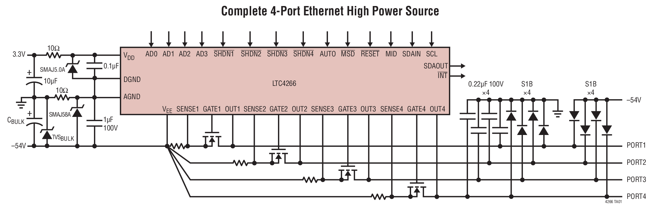LTC4266 product image