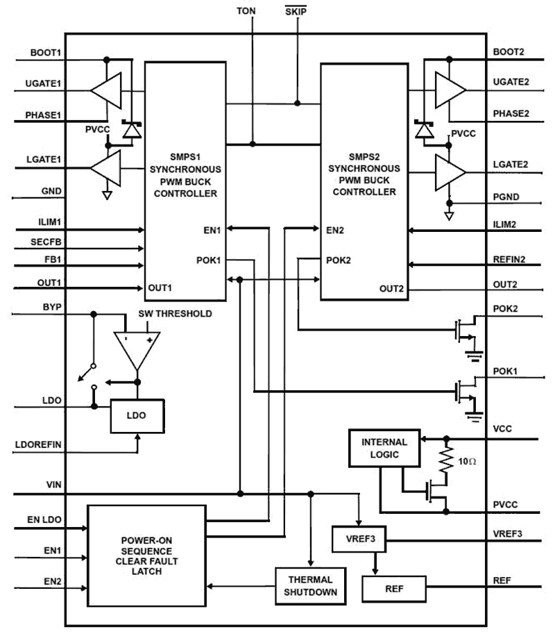 ISL6236A ISL6236A