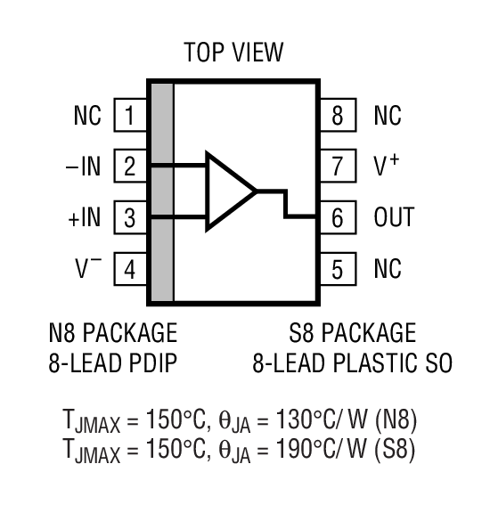 LT1494 product image
