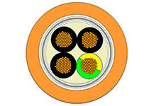 1553310009 - Flamar Power Cable, PUR Jacket, Braided Shielding Overall, 4 Circuits, 4.00mm² with Green-Yellow Ground / 12 AWG with Green-Yellow Ground, 12.20mm (.480") Diameter, 1000.0m (3280.83') Length, Orange