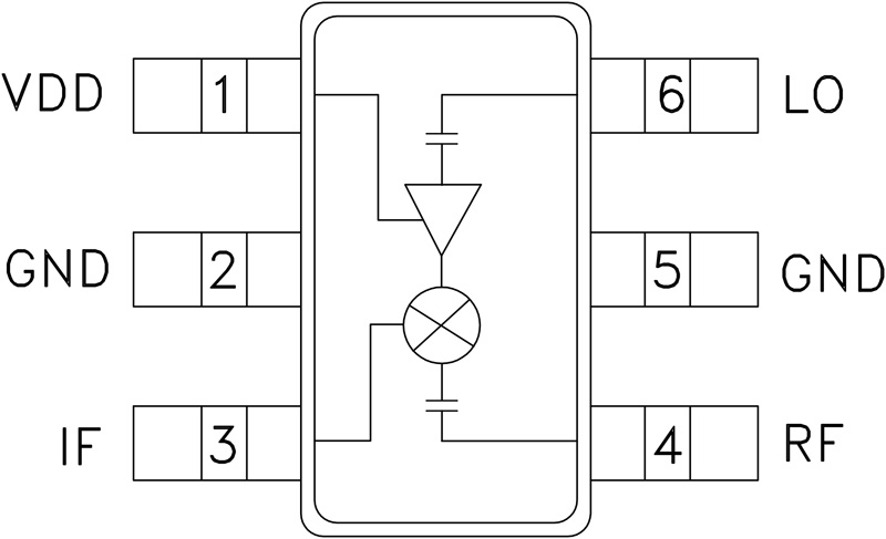 HMC333 product image