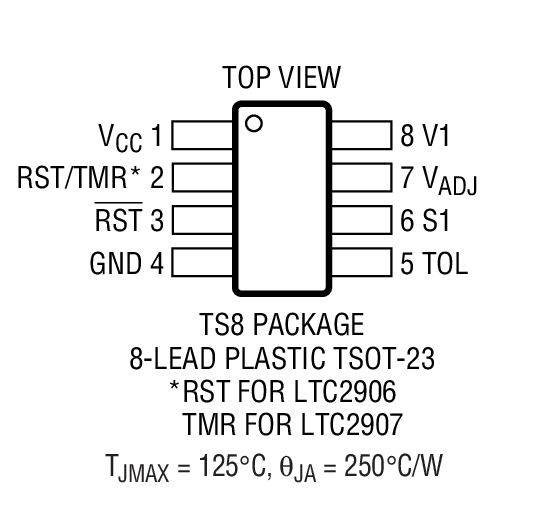 LTC2907 product image