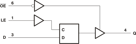 74LVC1G373