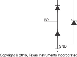 TPD1E04U04 product image