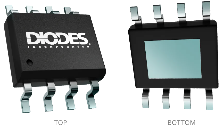 Package Image for SO-8EP