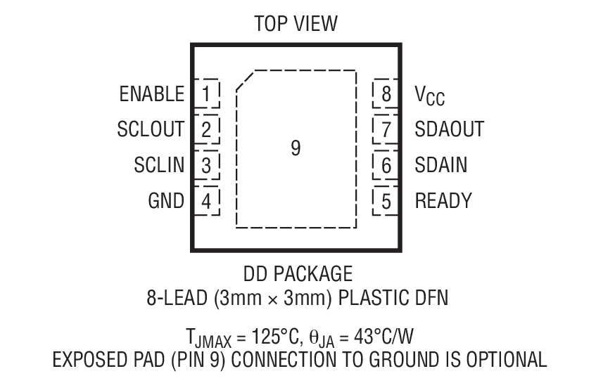 LTC4308 product image