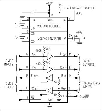 MAX563 product image