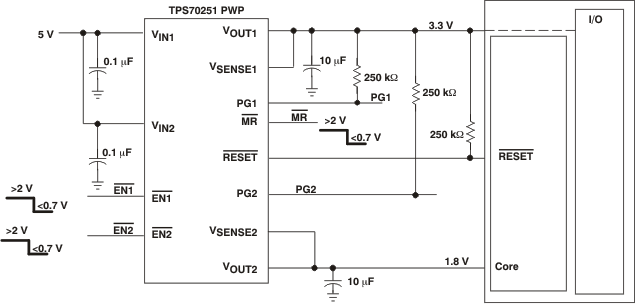 TPS70258 product image