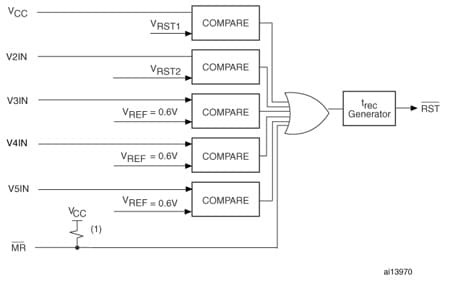 STM6905 product image
