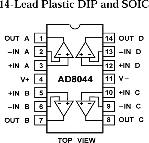 AD8044 product image
