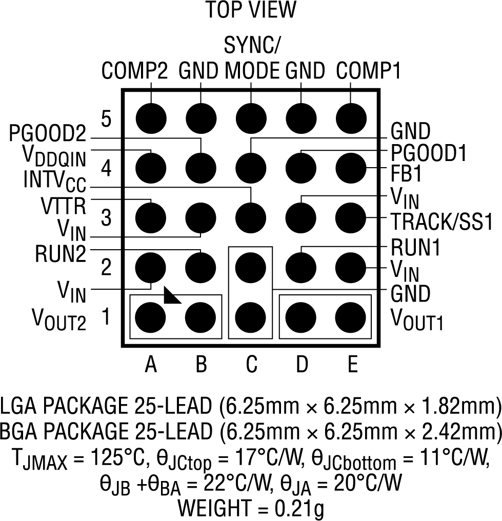 LTM4632 product image