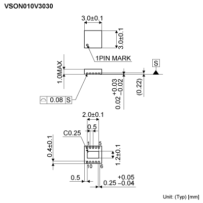 Product dimension image