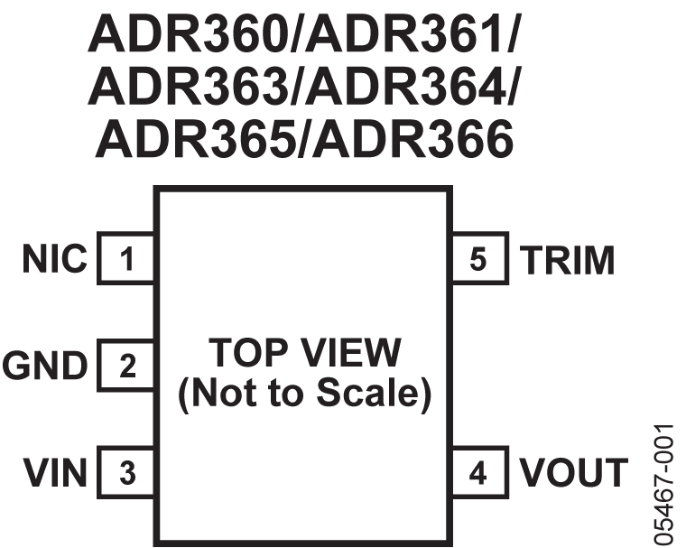 ADR363 product image