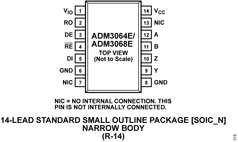 ADM3064 ADM3064