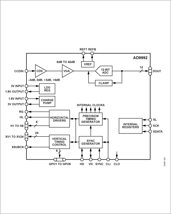 AD9992 product image