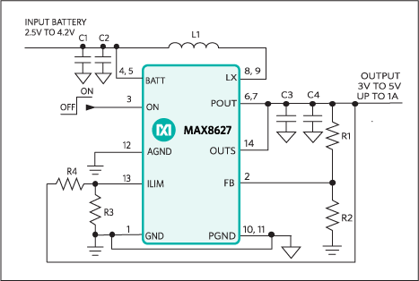 MAX8627 product image