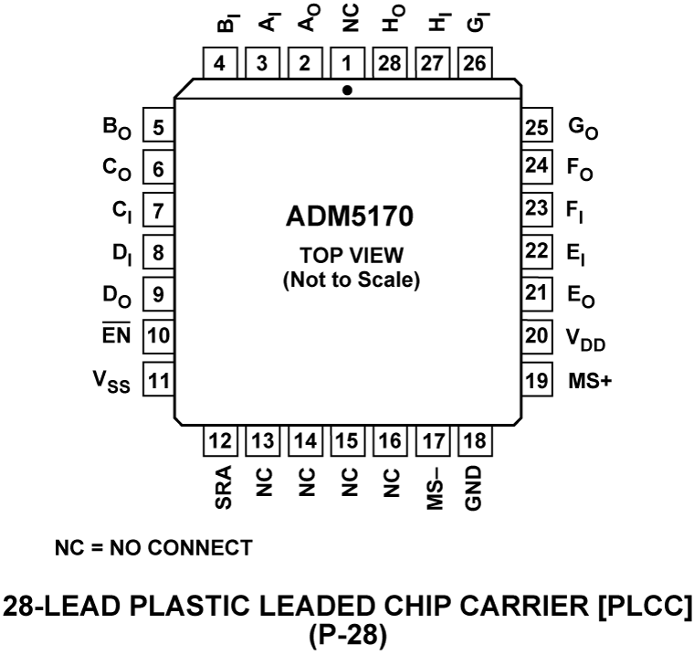 ADM5170 ADM5170