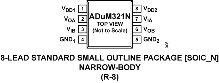 ADUM321N product image