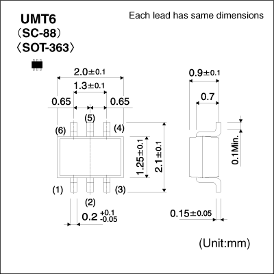 Product dimension image