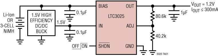 LTC3025-1LTC3025-2LTC3025-3LTC3025-4 product image