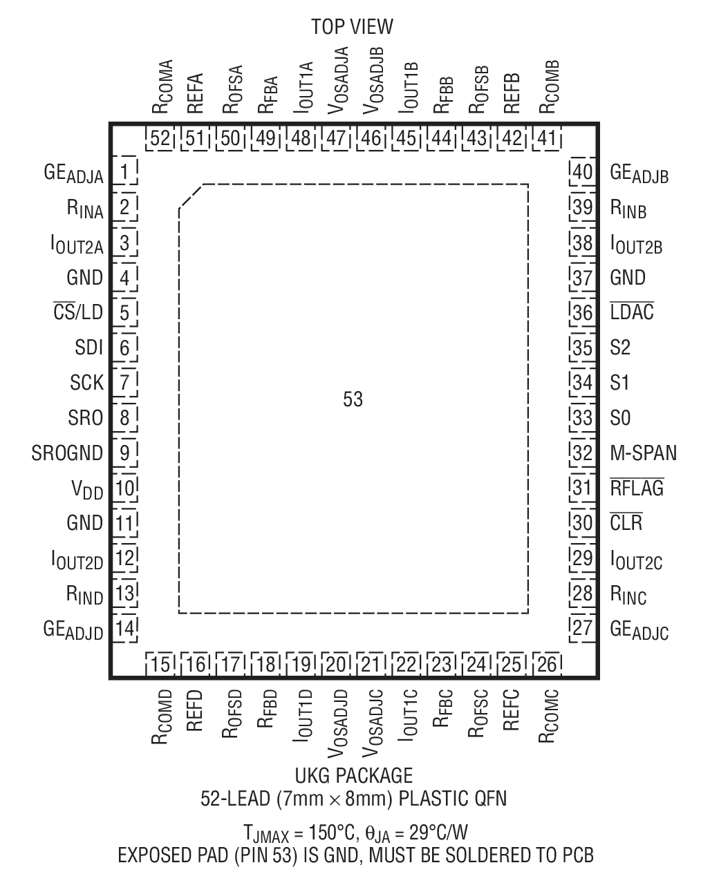 LTC2754-12 product image
