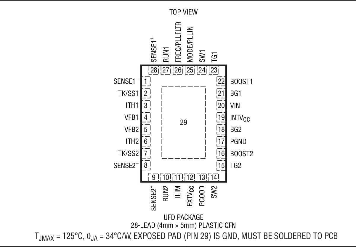 LTC3850 product image