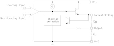 TDE1747 product image
