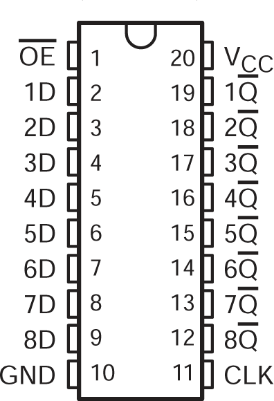 SN74AC564 product image
