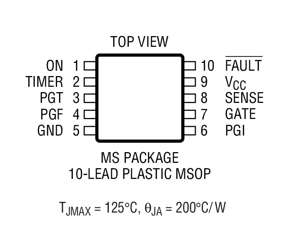 LTC4212 product image