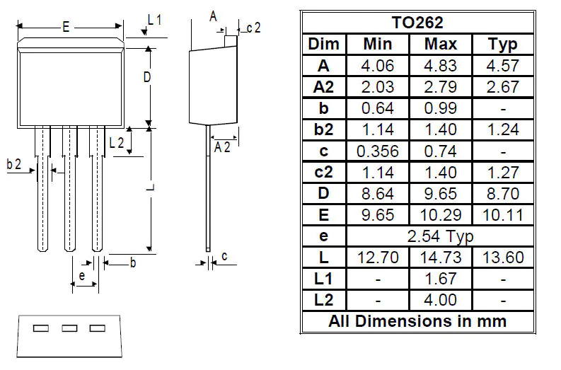 Package Image for TO262