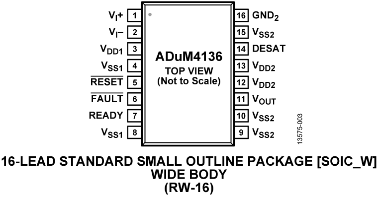 ADuM4136 product image