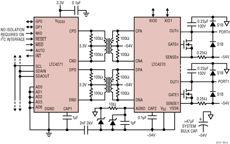 LTC4271 product image