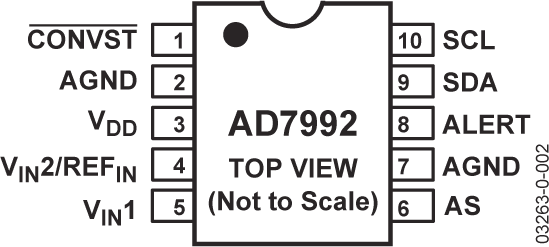 AD7992 AD7992