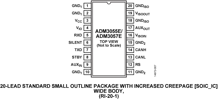 ADM3057E product image