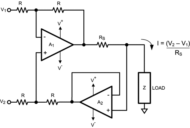 SM72501 product image