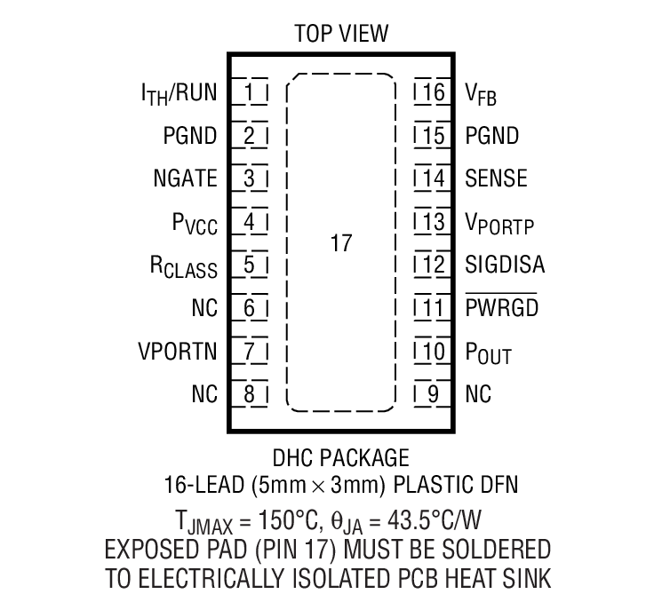 LTC4267-3 product image