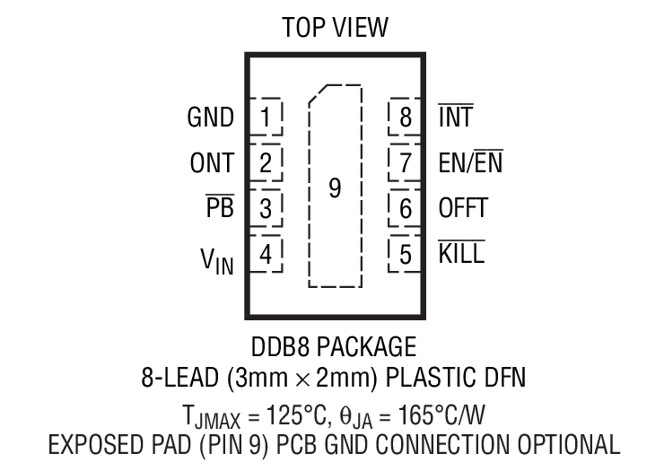 LTC2950 product image
