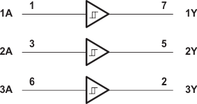 74LVC3G17 74LVC3G17