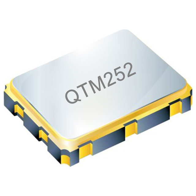QTM252