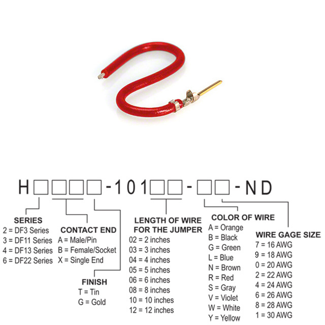 H3AXG-10112-R8-ND H3AXG-10112-R8-ND