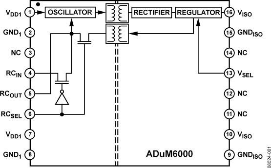 ADUM6000 product image