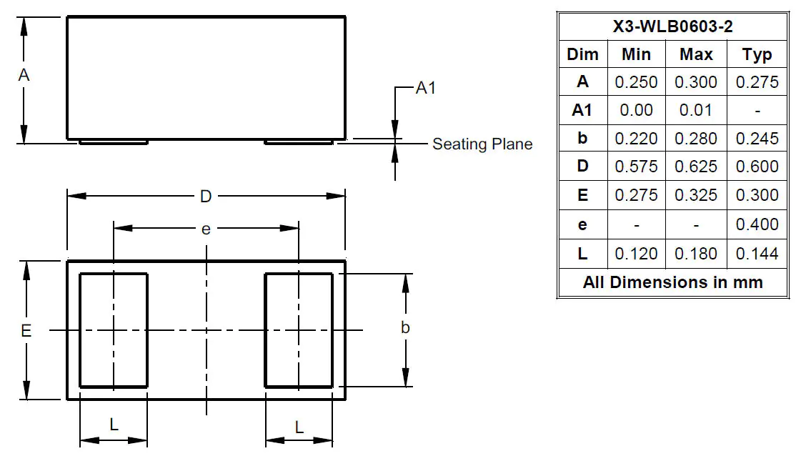 Package Image for X3-WLB0603-2
