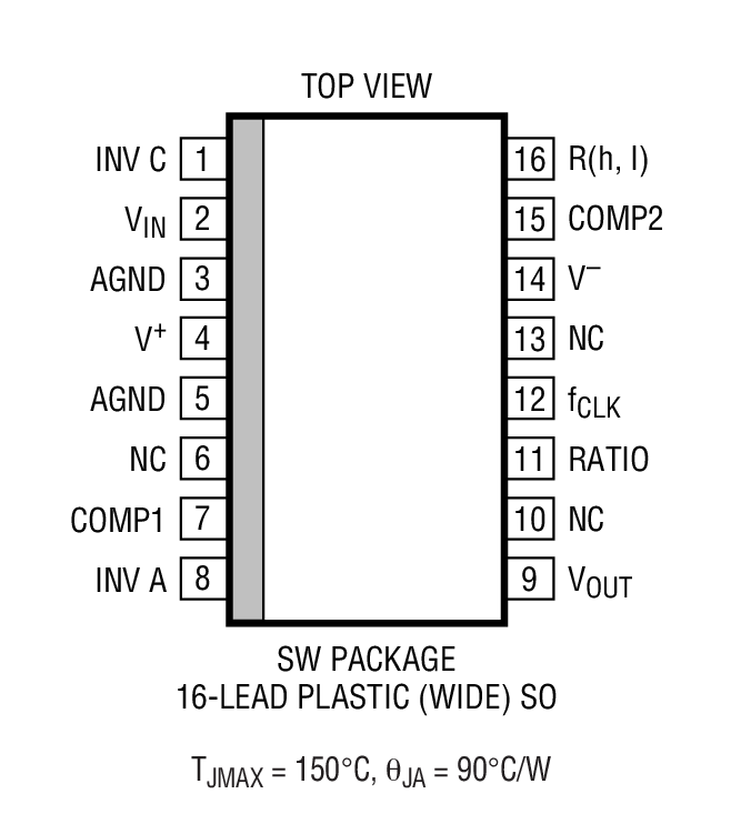 LTC1064-4 product image