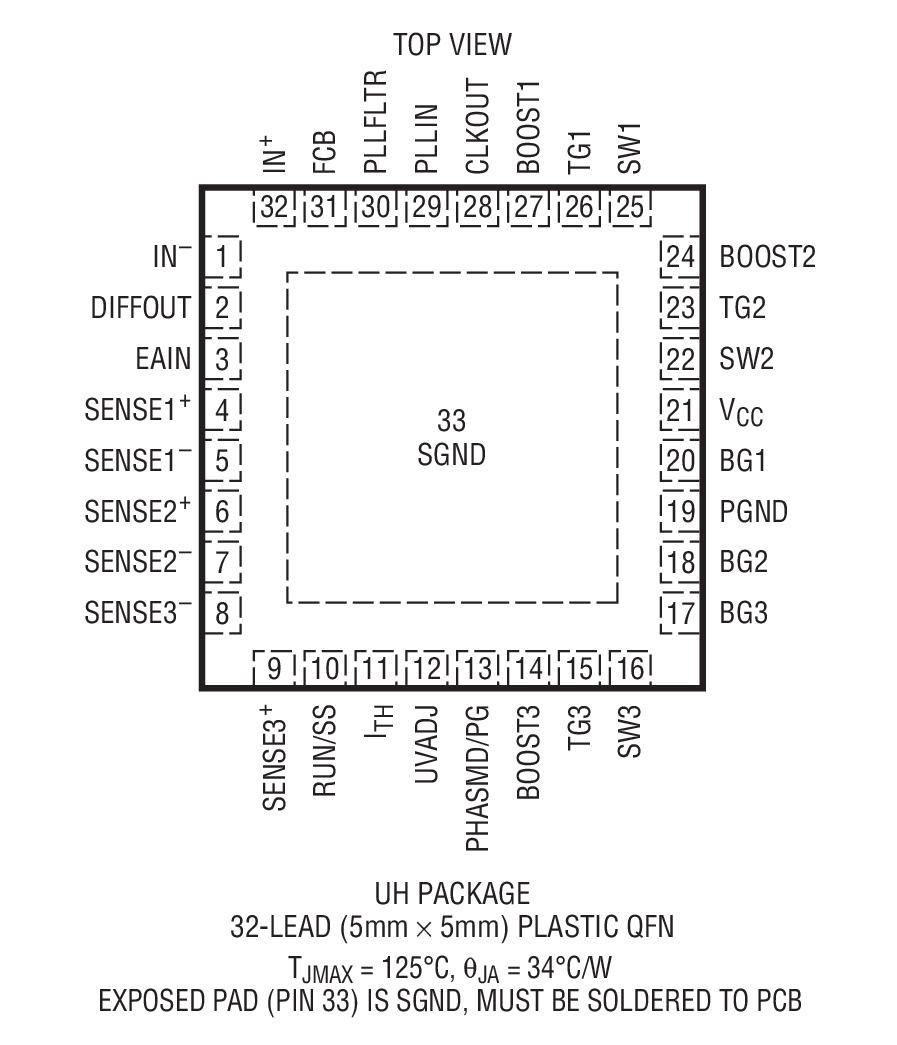 LTC3731 product image
