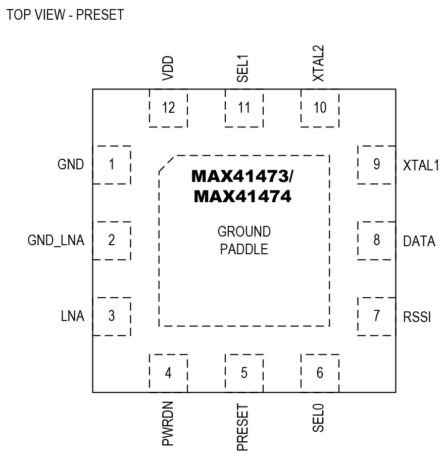 MAX41474 product image