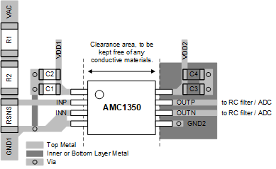 AMC1350 product image