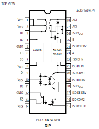 MAX3480B product image