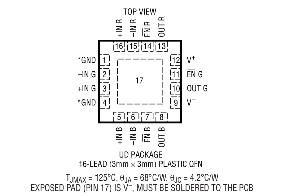 LT6559 product image