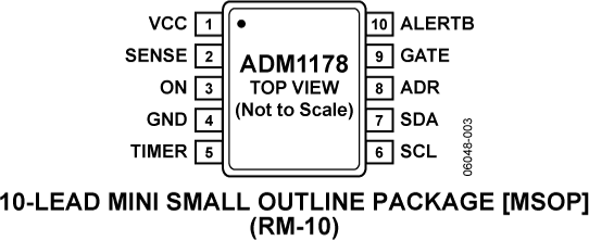 ADM1178 product image