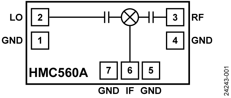 HMC560A product image